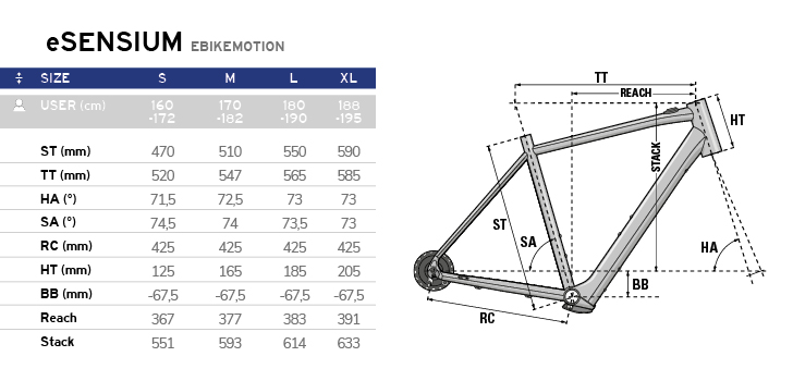 Lapierre shop size chart