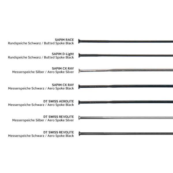 Ursus Spokes Kit Raggi 273 Mm Straight Pull Black - Image 5