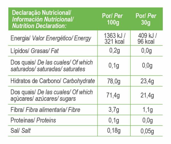 Gold Nutrition Total Energy Jelly Bar - Image 2